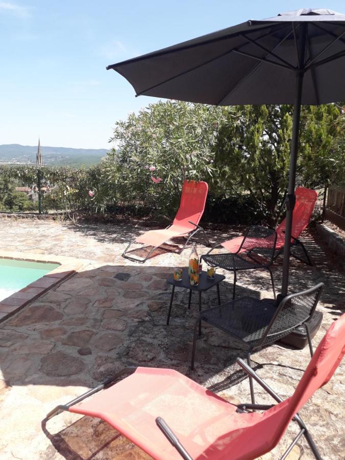 La Magnanerie Du Castanet Villa Banne Dış mekan fotoğraf